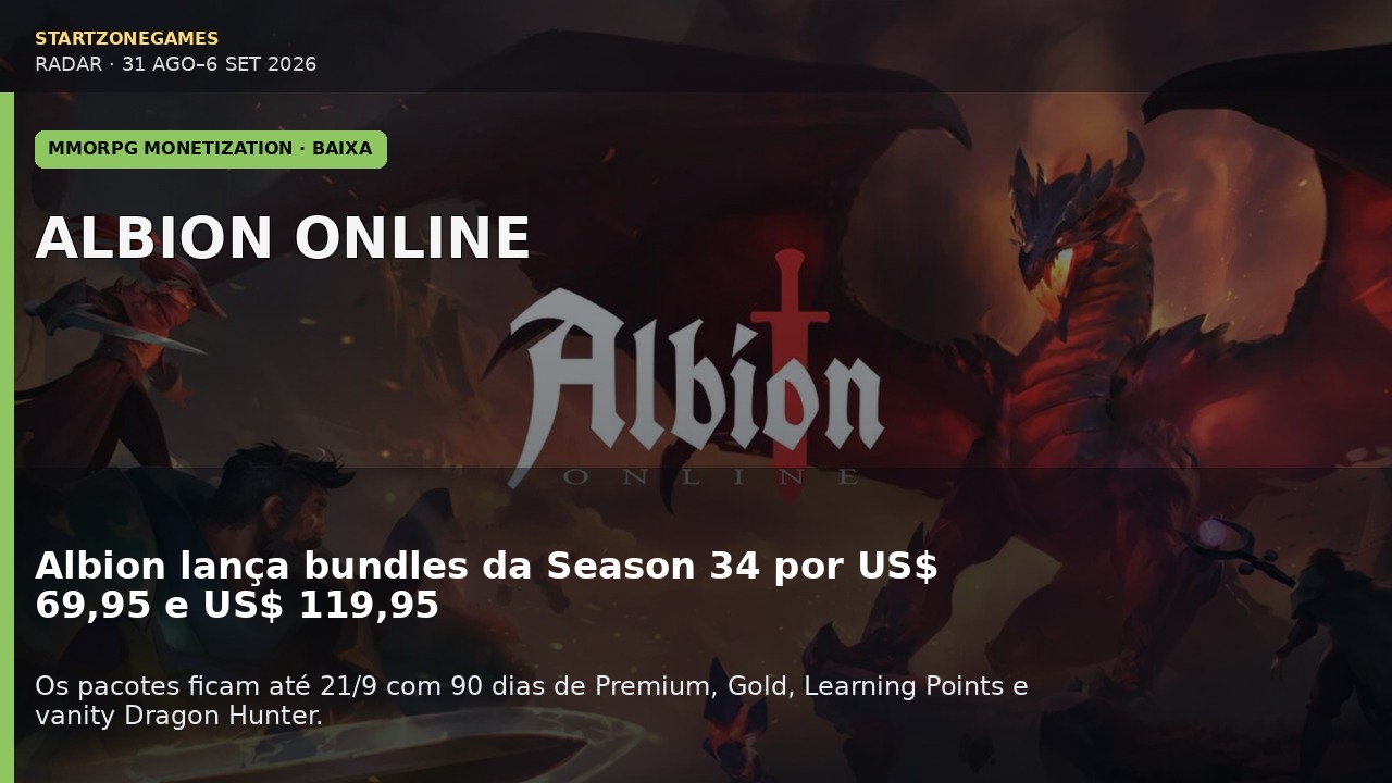 Albion lança bundles da Season 34 por US$ 69,95 e US$ 119,95