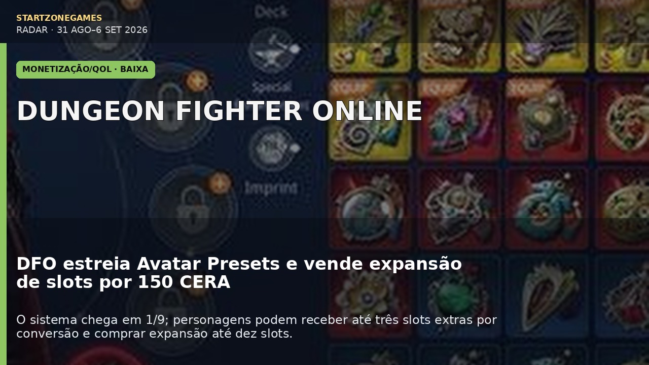 DFO estreia Avatar Presets e vende expansão de slots por 150 CERA